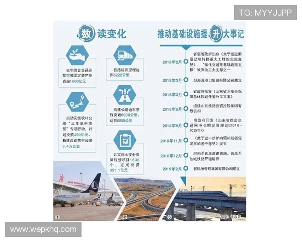 亚太国际:推动基础设施互联互通实现区域一体化发展 亚太国际:推动基础设施互联互通实现区域一体化发展